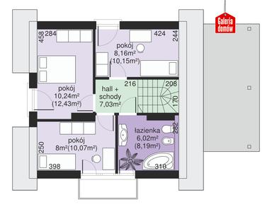 plans 2