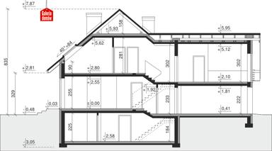 plans 4