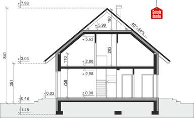 plans 3