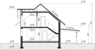 plans 3