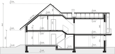 plans 3