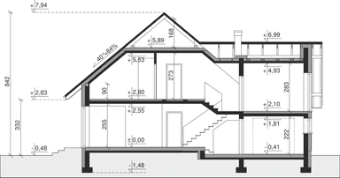 plans 3
