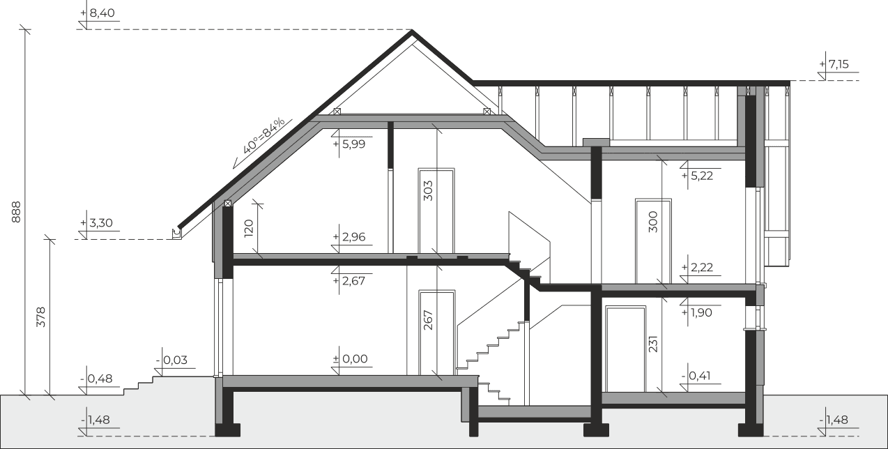 plans 3