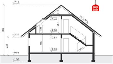 plans 3