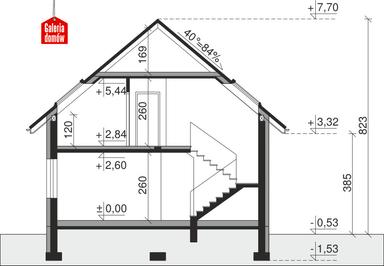 plans 3