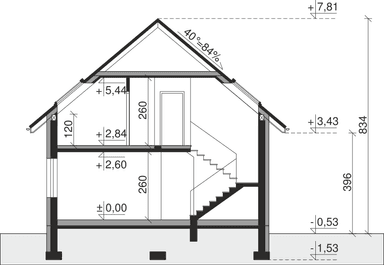 plans 3