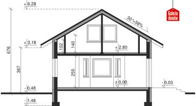 plans 3