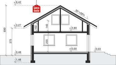 plans 3
