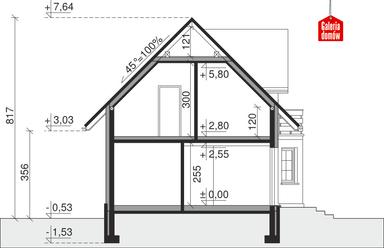 plans 3