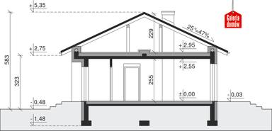 plans 2