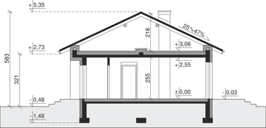plans 2