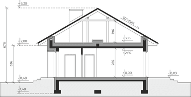plans 2