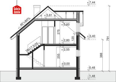 plans 3