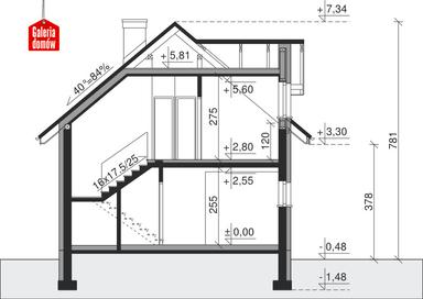 plans 3