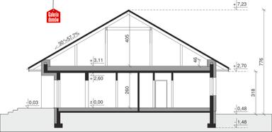 plans 2