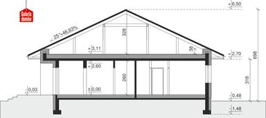 plans 2