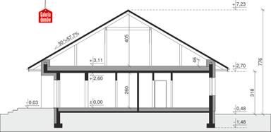 plans 2