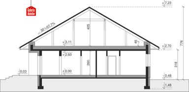 plans 2