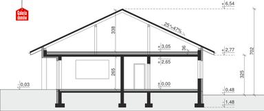 plans 2