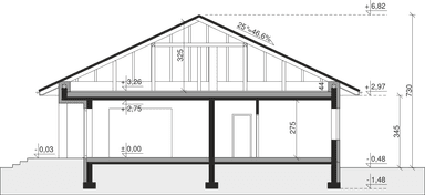 plans 2