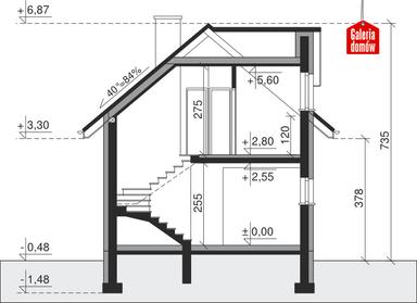 plans 3