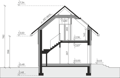 plans 3