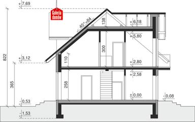 plans 3