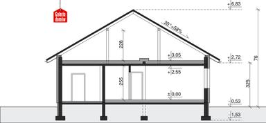 plans 2