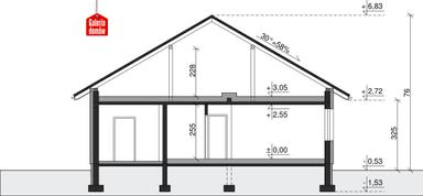plans 2