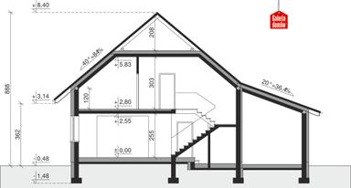 plans 3