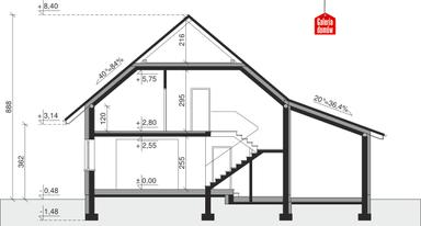 plans 3