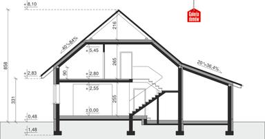 plans 3