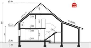 plans 3