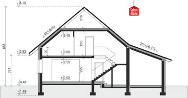 plans 3
