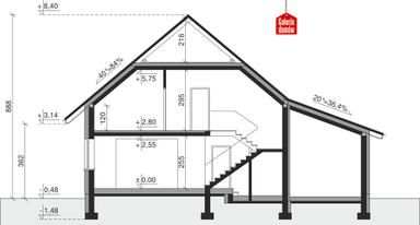 plans 3