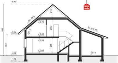 plans 3