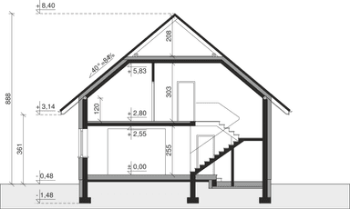 plans 3