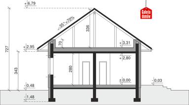 plans 2