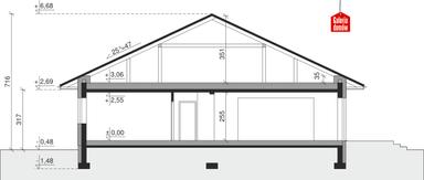 plans 2