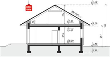 plans 2