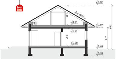 plans 2