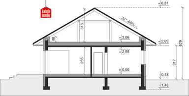 plans 2