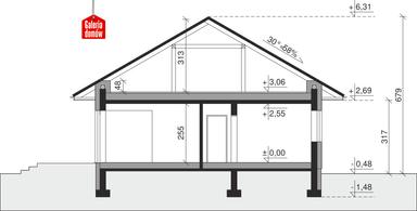 plans 2