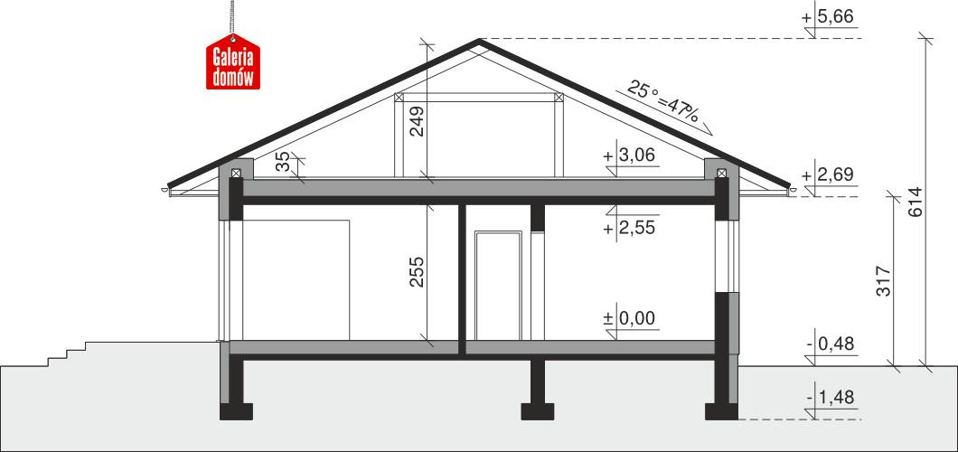 plans 2