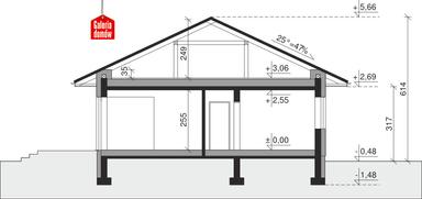 plans 2
