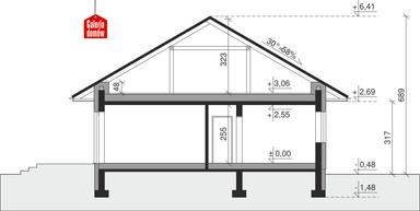 plans 2
