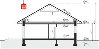 plans 2