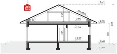 plans 2