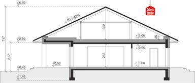 plans 2