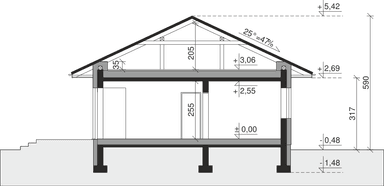 plans 2